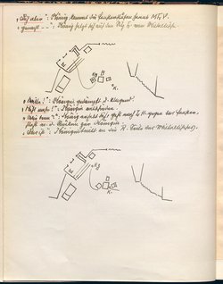 Die drei Reiherfedern