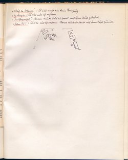 Bürgerlich und romantisch.
