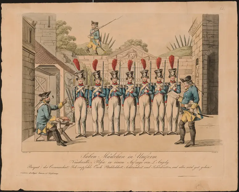 Sieben Mädchen in Uniform, Titel der Serie: Gallerie drolliger Scenen, Name der Zeitschrift: Wiener Theaterzeitung