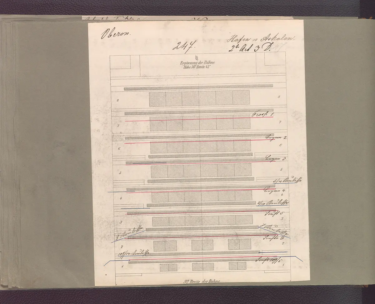 Oberon, König der Elfen, Originaltitel: Oberon, or The Elf King's Oath