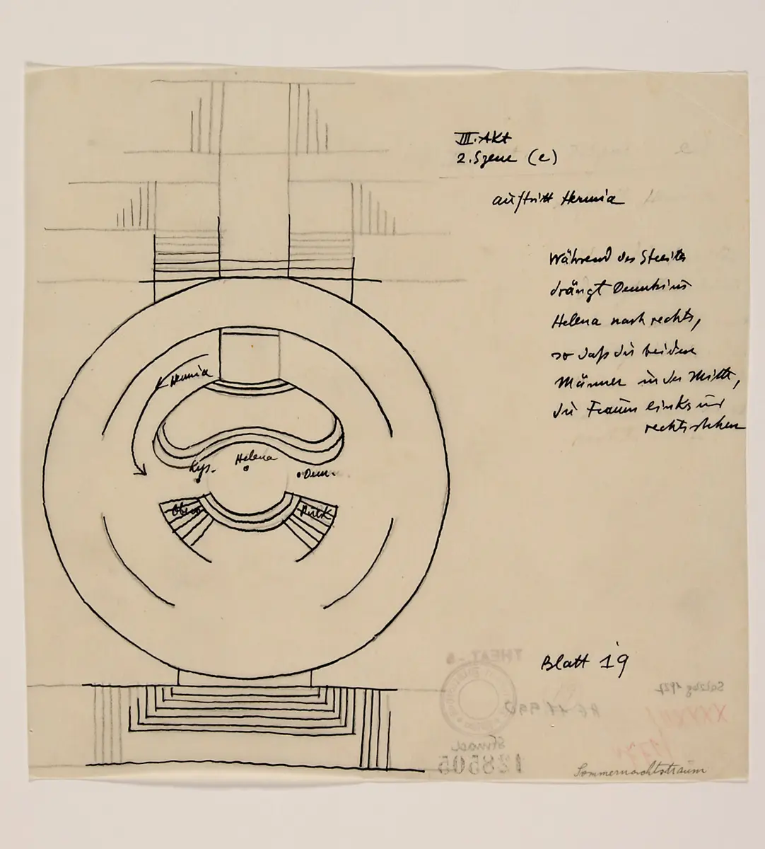 Ein Sommernachtstraum