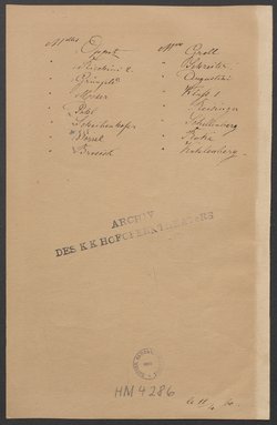 Die Nymphe, Titel der Serie: Figurinen des k.k. Hofoperntheaters