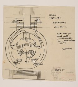 Ein Sommernachtstraum