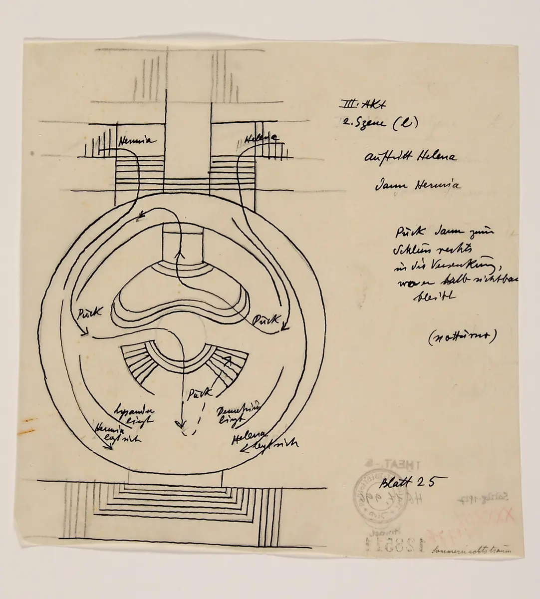 Ein Sommernachtstraum