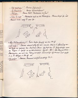 Bürgerlich und romantisch.
