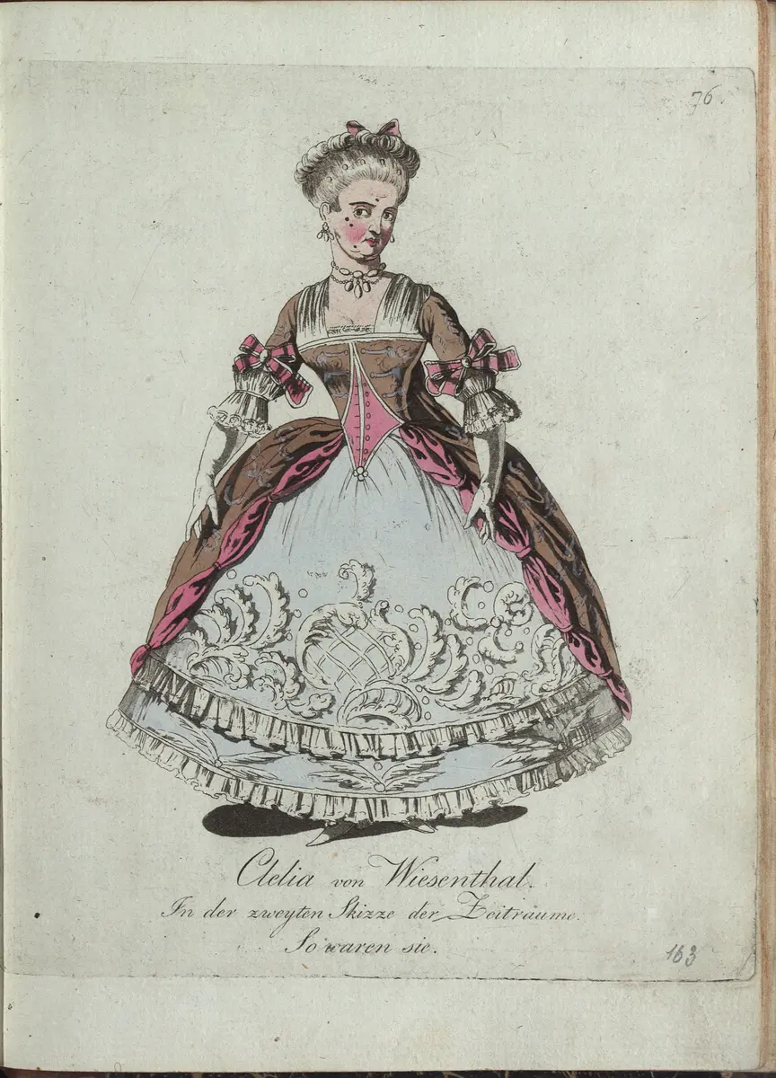 Die Zeiträume, Originaltitel: Die Zeitalter, Untertitel: So waren sie im Jahre 1700, Titel der Serie: Auswahl schöner Costumes für Theater- und Ball-Anzüge