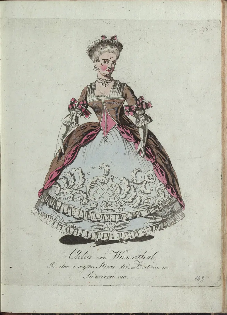 Die Zeiträume, Originaltitel: Die Zeitalter, Untertitel: So waren sie im Jahre 1700, Titel der Serie: Auswahl schöner Costumes für Theater- und Ball-Anzüge