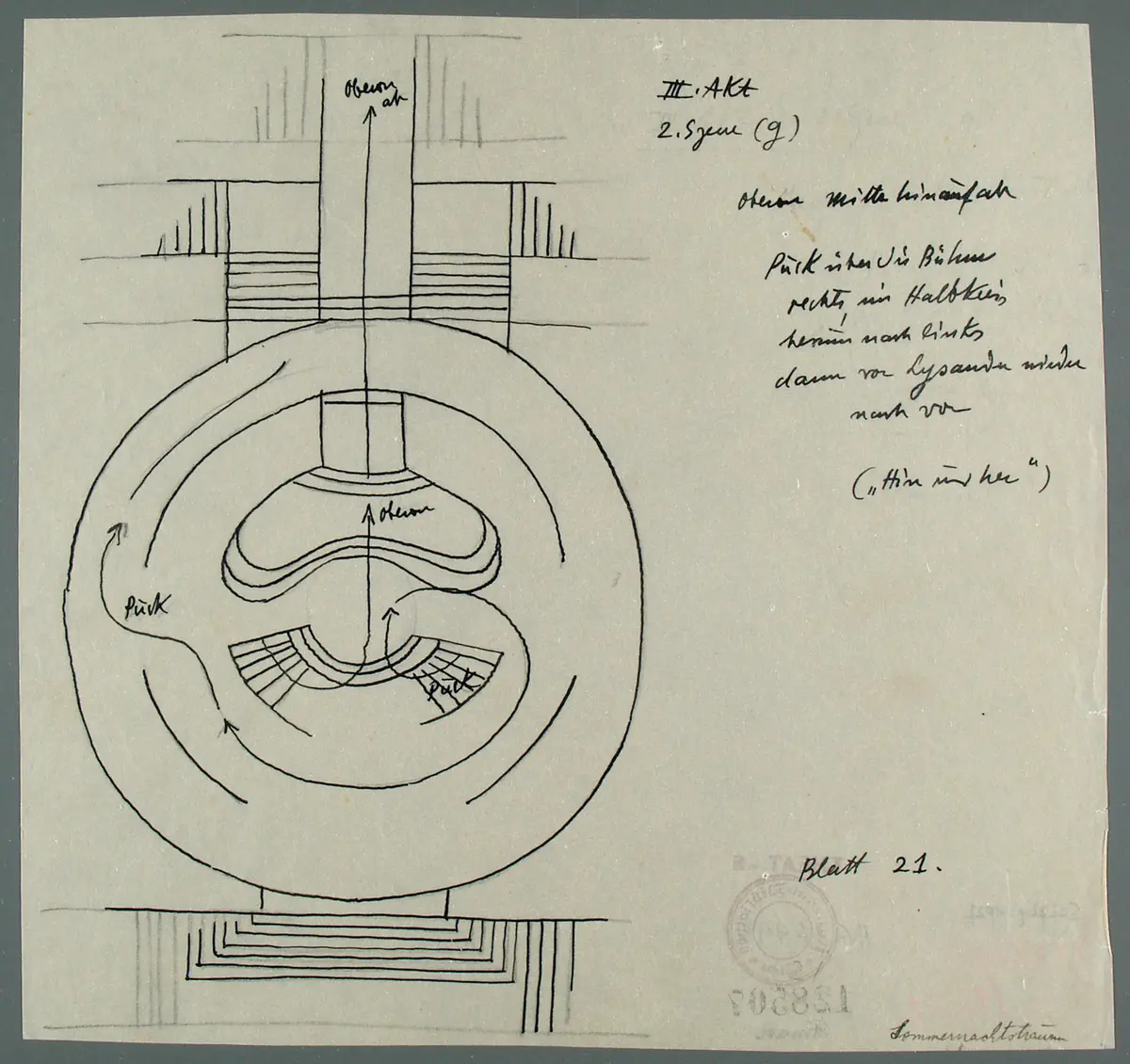 Ein Sommernachtstraum