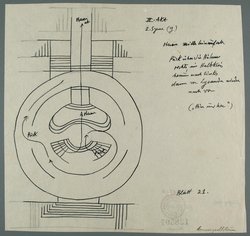 Ein Sommernachtstraum