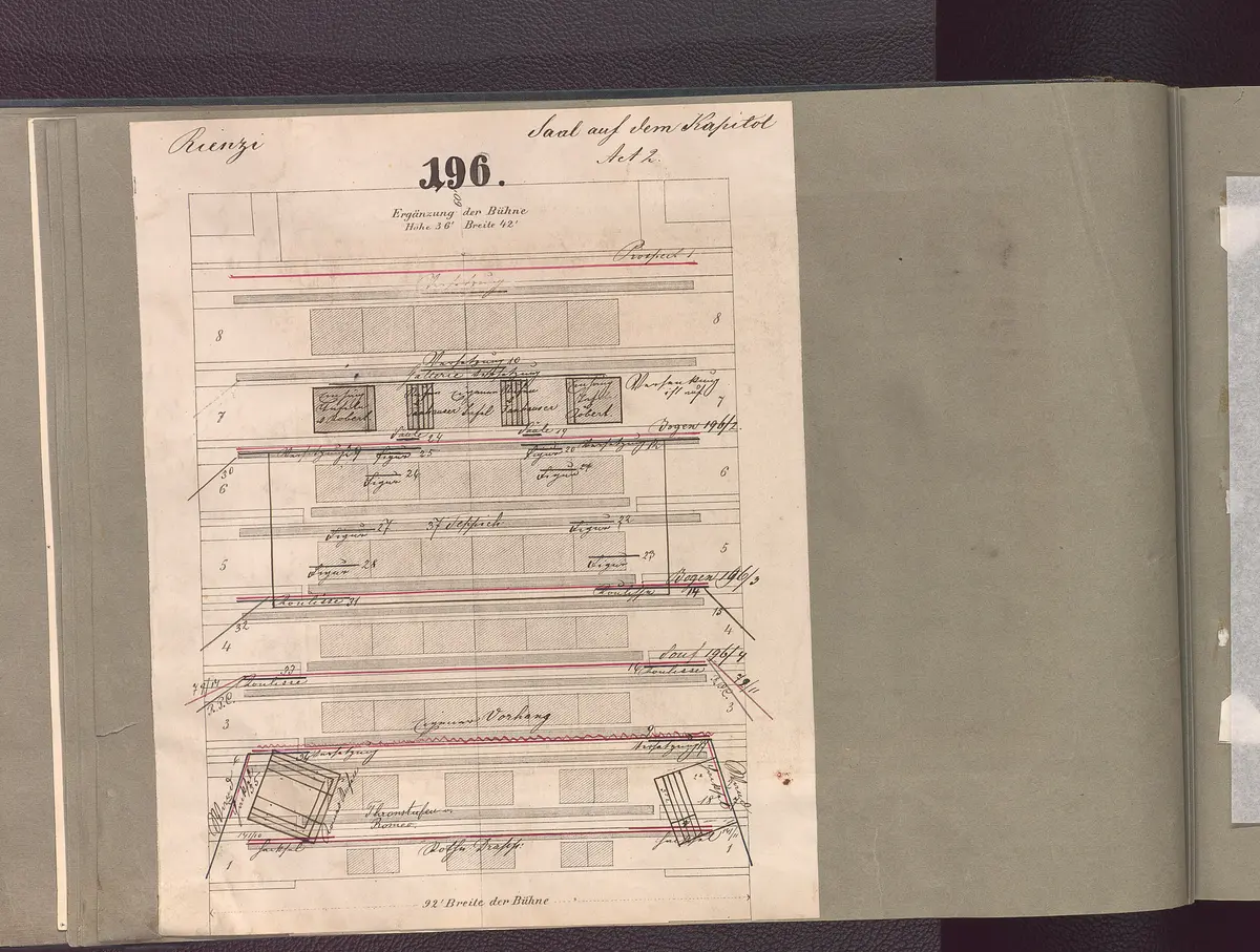 Rienzi, der letzte der Tribunen