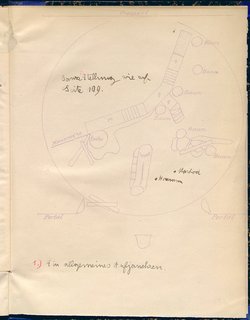 Die Hermannsschlacht