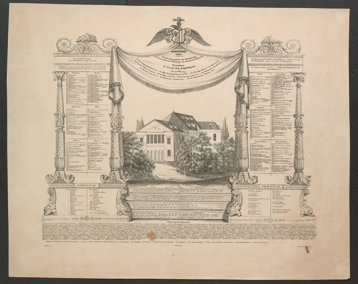 Leipzig, Altes Theater (Theater der Stadt Leipzig)