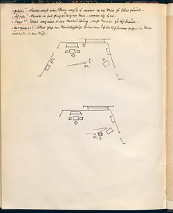 Die Jakobsleiter