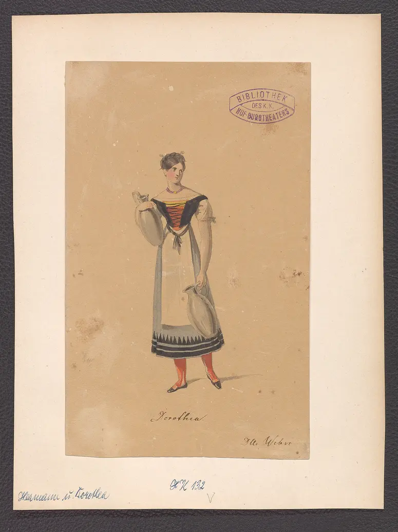 Hermann und Dorothea, Titel der Serie: Figurinen des k.k. Hof-Burgtheaters