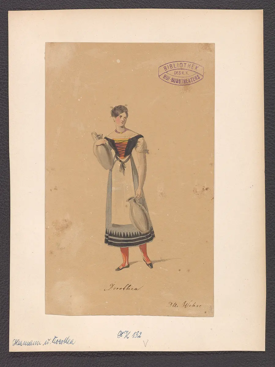 Hermann und Dorothea, Titel der Serie: Figurinen des k.k. Hof-Burgtheaters