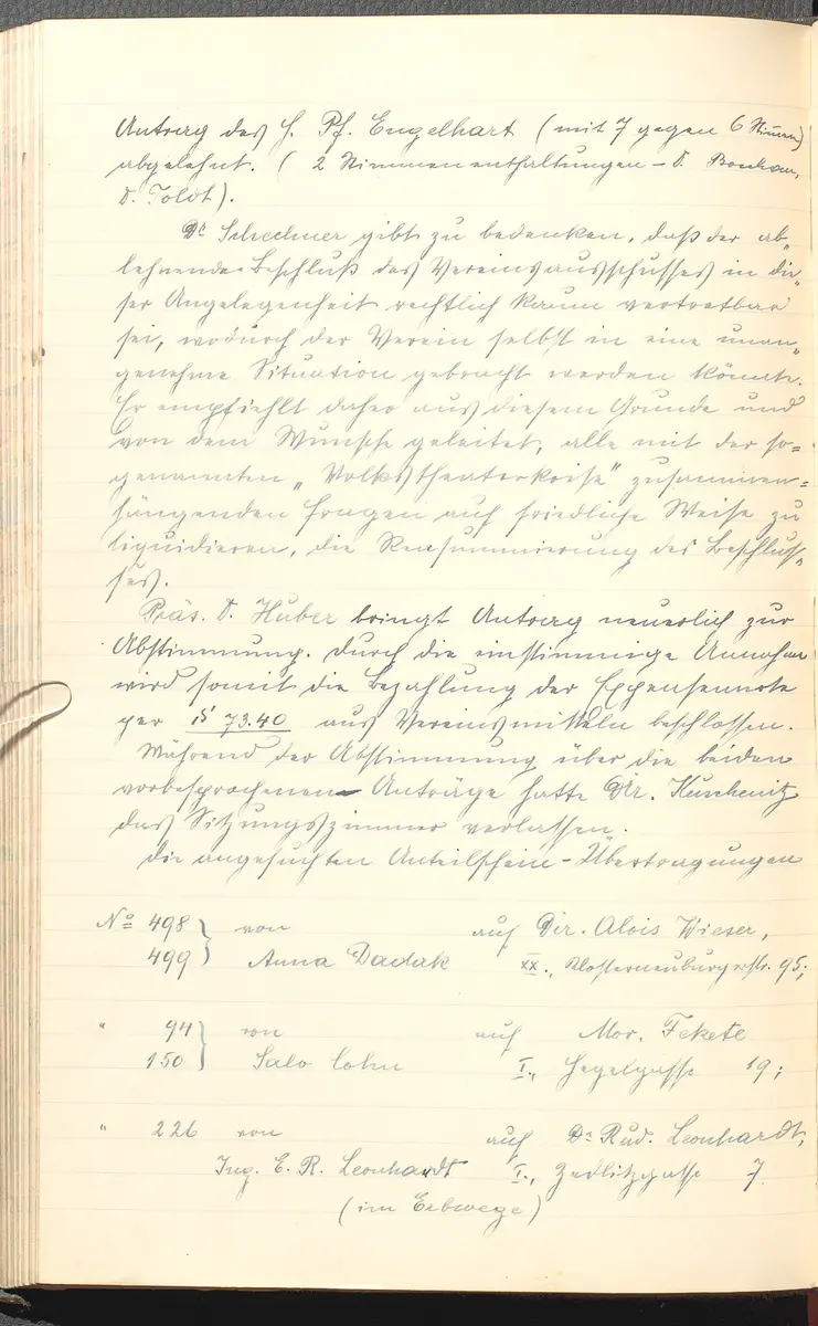 Protokolle der Ausschusssitzungen des Vereines des Deutschen Volkstheaters in Wien