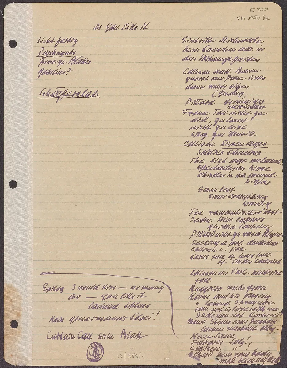 Wie es Euch gefällt