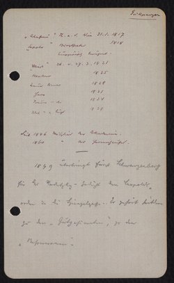 Skizzenbuch I / Österreich I
