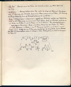 Stein unter Steinen. Schauspiel in vier Akten