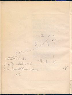 Die Hermannsschlacht