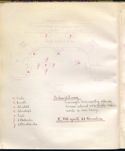 Schirin und Gertraude