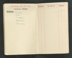Aufzeichnung