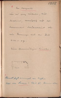 Aufzeichnung