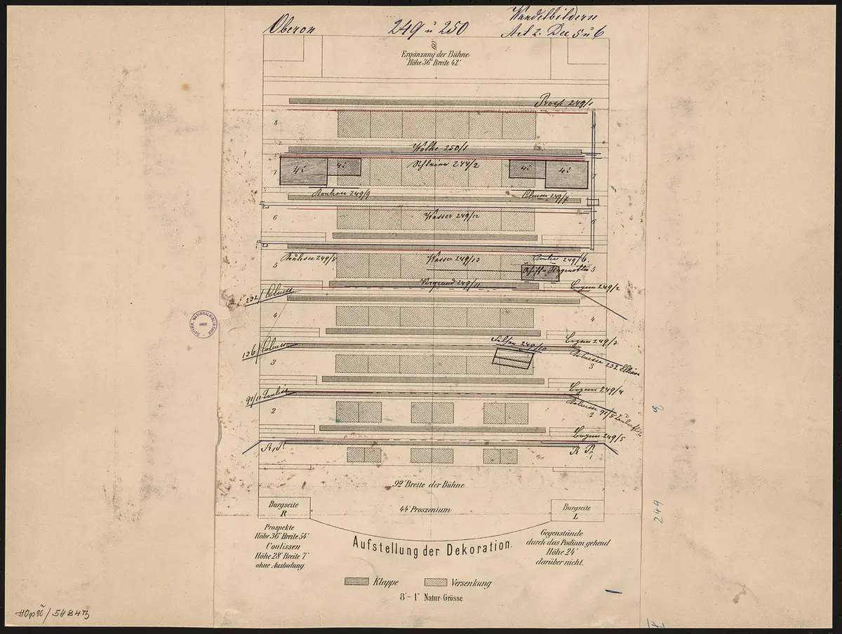 Oberon, König der Elfen, Originaltitel: Oberon, or The Elf King's Oath