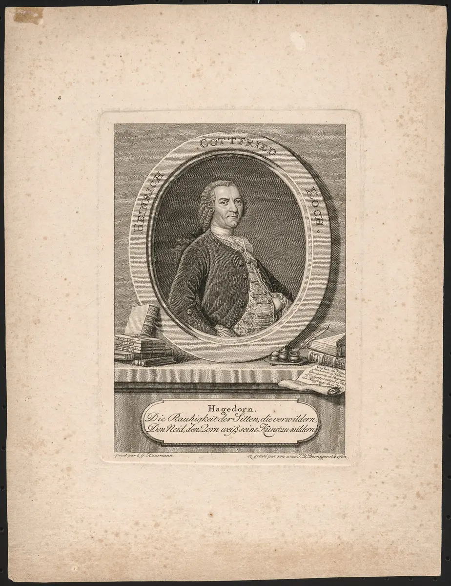 Heinrich Gottfried Koch