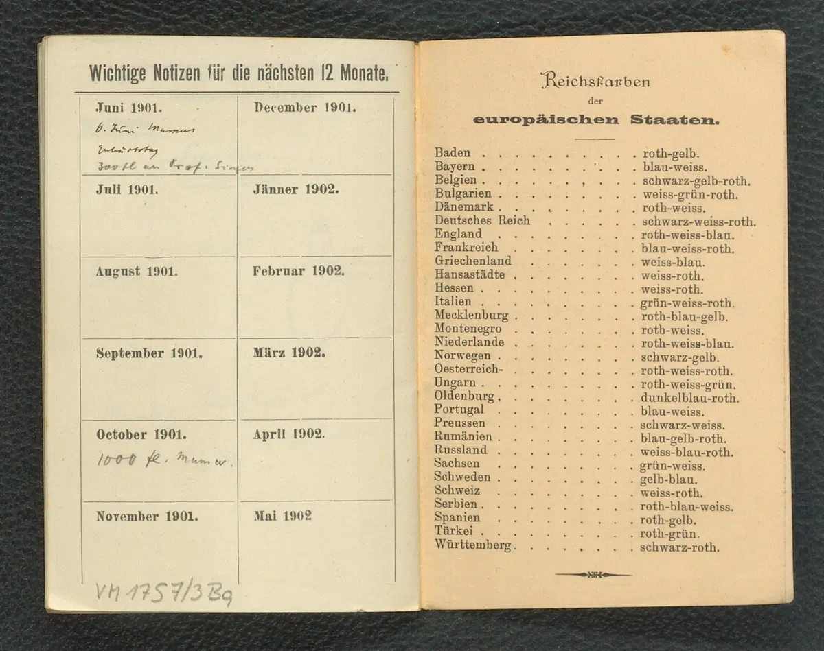 Aufzeichnung