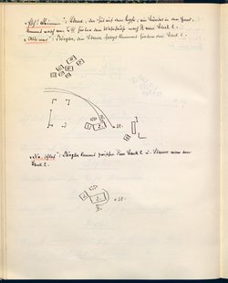 Stein unter Steinen. Schauspiel in vier Akten