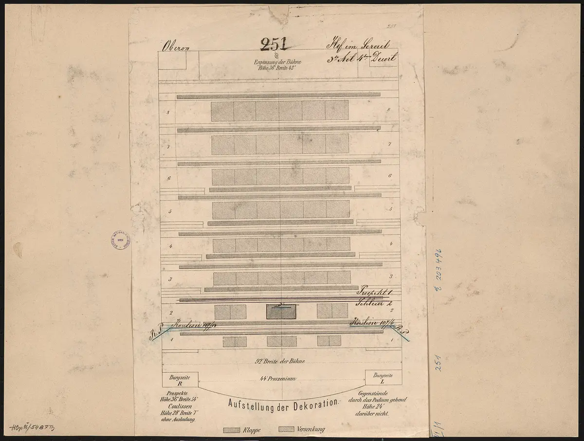 Oberon, König der Elfen, Originaltitel: Oberon, or The Elf King's Oath
