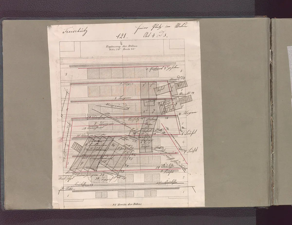 Der Freischütz, Freyschütze