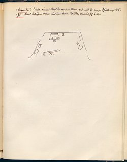 Die Jakobsleiter