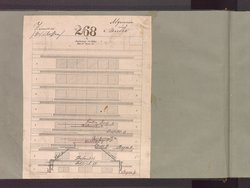 Martha, oder Der Markt zu Richmond