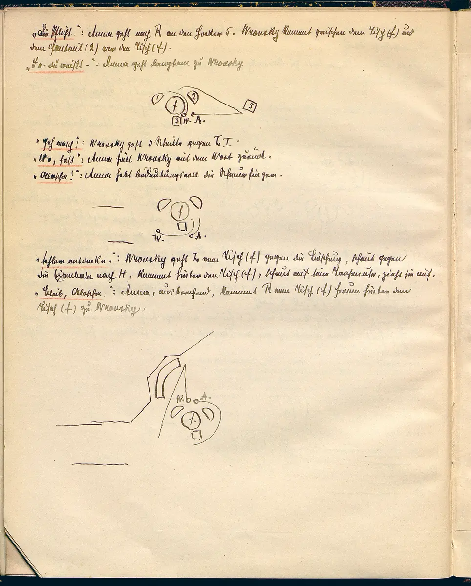 Anna Karenina