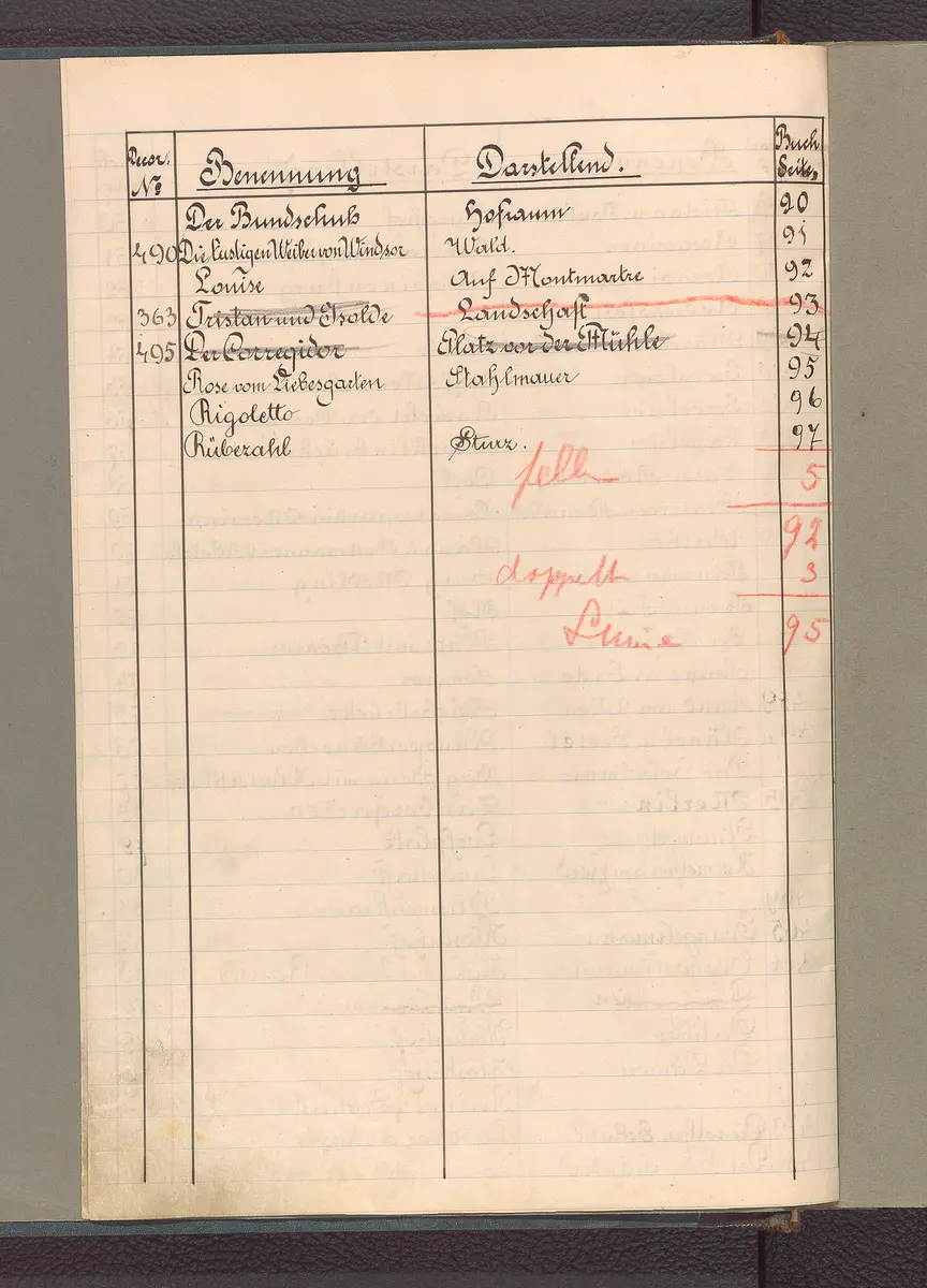 Landschaften mit Baulichkeiten, Brioschi-Album VIII