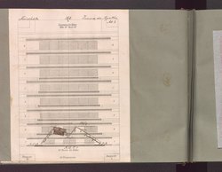 Der Freischütz, Freyschütze