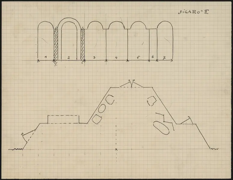 Die Hochzeit des Figaro