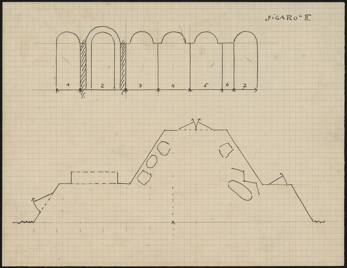 Die Hochzeit des Figaro
