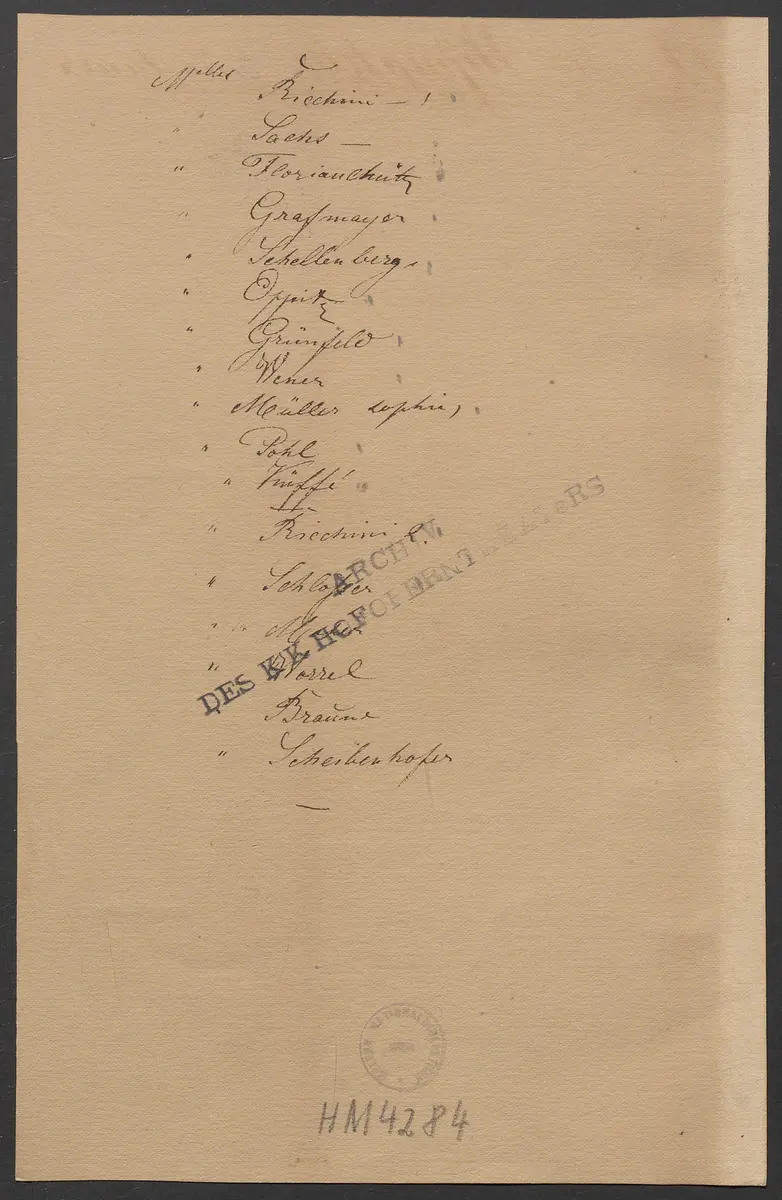Die Nymphe, Titel der Serie: Figurinen des k.k. Hofoperntheaters