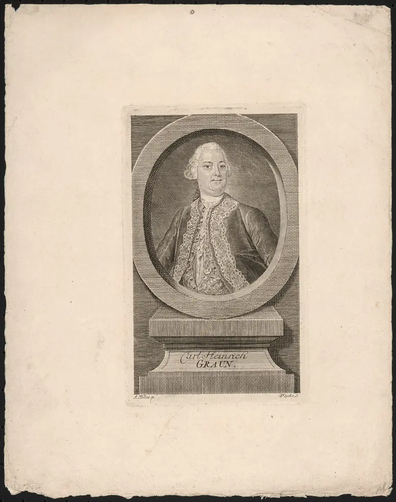 Karl Heinrich Graun