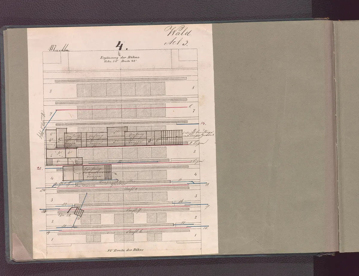 Martha, oder Der Markt zu Richmond