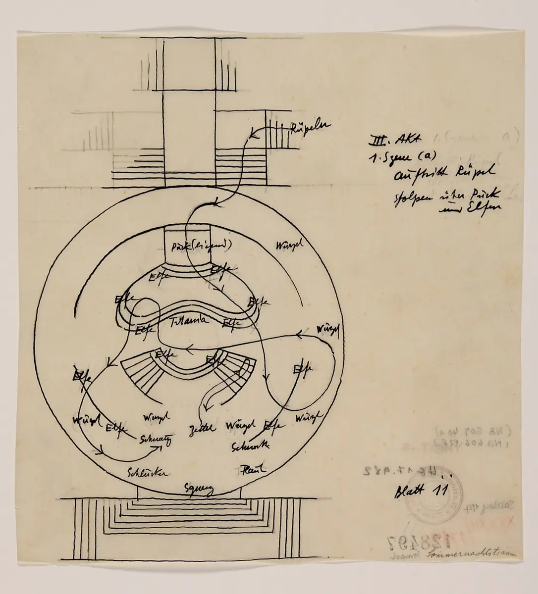 Ein Sommernachtstraum