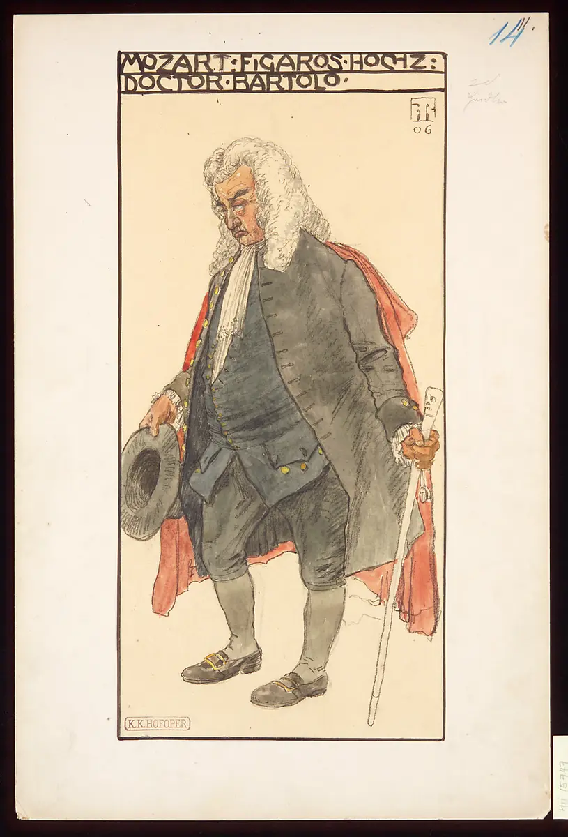 Die Hochzeit des Figaro