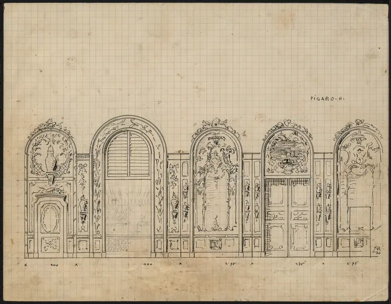 Die Hochzeit des Figaro