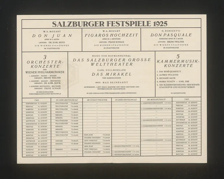 Salzburger Festspiele 1925, Verweis auf Stücktitel: Don Juan, Verweis auf Stücktitel: Figaros Hochzeit, Verweis auf Stücktitel: Don Pasquale, Verweis auf Stücktitel: Die Entführung aus dem Serail, Verweis auf Stücktitel: Das Salzburger große Welttheater, Verweis auf Stücktitel: Das Mirakel