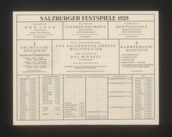 Salzburger Festspiele 1925, Verweis auf Stücktitel: Don Juan, Verweis auf Stücktitel: Figaros Hochzeit, Verweis auf Stücktitel: Don Pasquale, Verweis auf Stücktitel: Die Entführung aus dem Serail, Verweis auf Stücktitel: Das Salzburger große Welttheater, Verweis auf Stücktitel: Das Mirakel