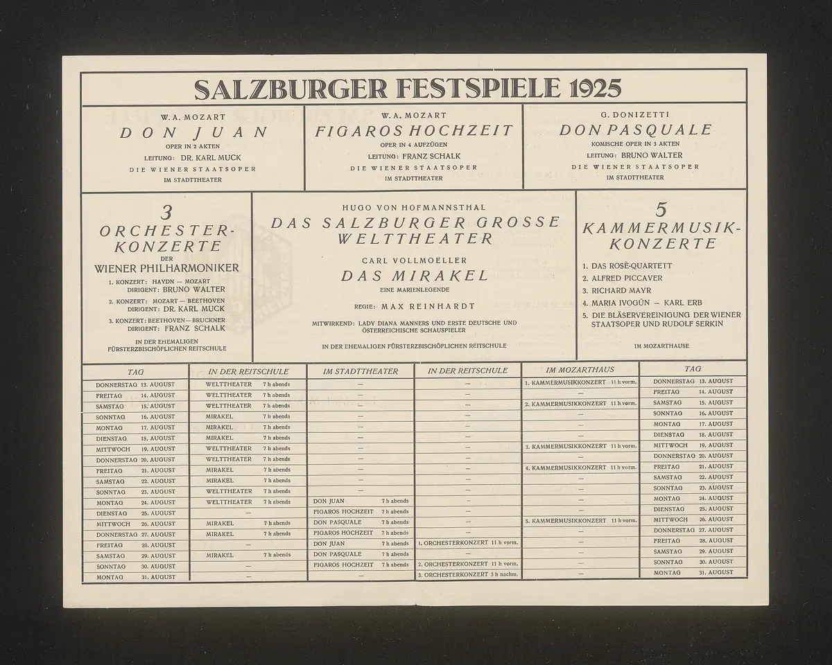 Salzburger Festspiele 1925, Verweis auf Stücktitel: Don Juan, Verweis auf Stücktitel: Figaros Hochzeit, Verweis auf Stücktitel: Don Pasquale, Verweis auf Stücktitel: Die Entführung aus dem Serail, Verweis auf Stücktitel: Das Salzburger große Welttheater, Verweis auf Stücktitel: Das Mirakel