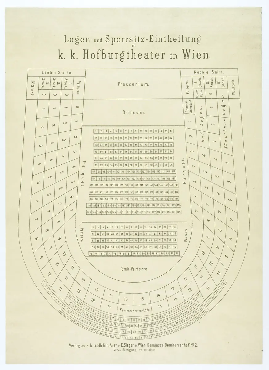 Wien, Burgtheater, Titel in Vorlageform: Logen- und Sperrsitz-Eintheilung im k.k. Hofburgtheater in Wien